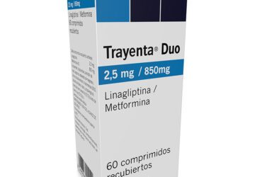 TRAYENTA DUO 2.5/850 MG 60 TAB