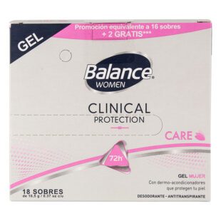 DTE BALANCE 16 SBS GEL M.PROT.CLINICAL M